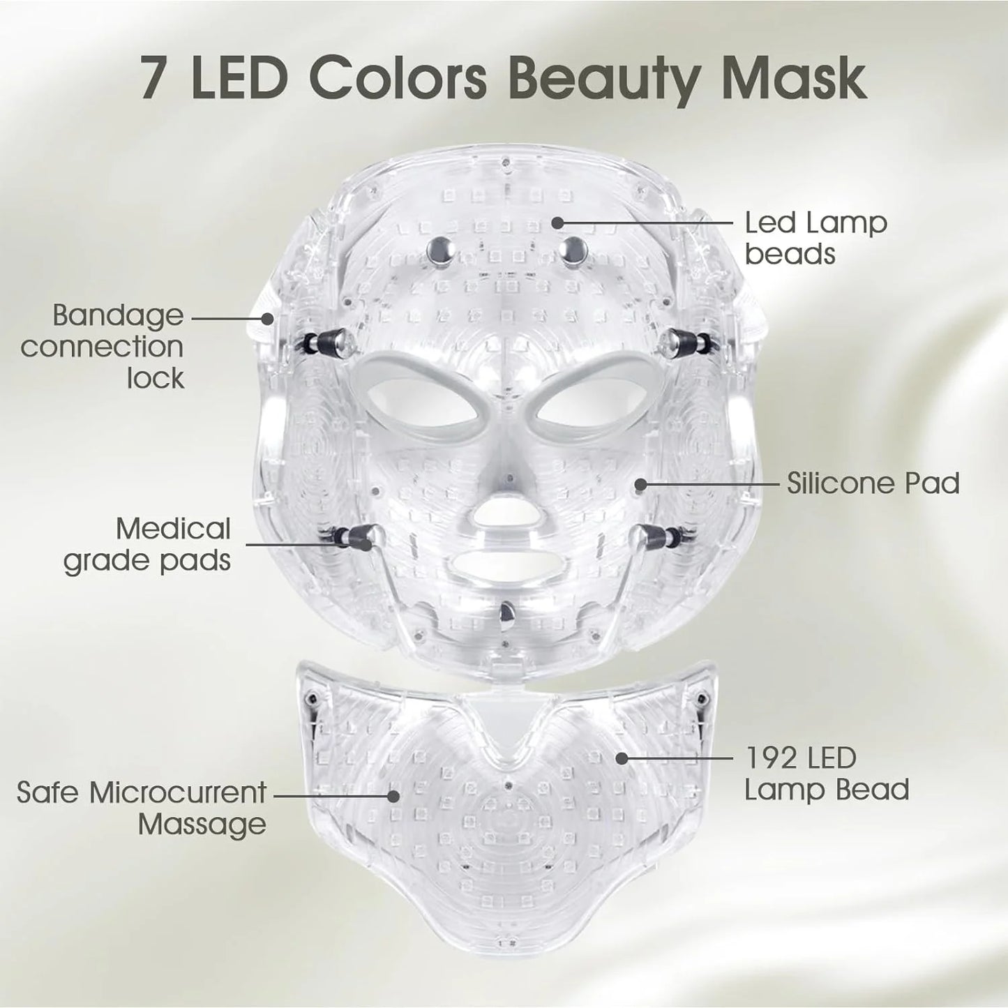 Blue Red Light Therapy Mask for Face, 7 Colors LED Face Mask Light Therapy, Led Face Mask Light Therapy at Home