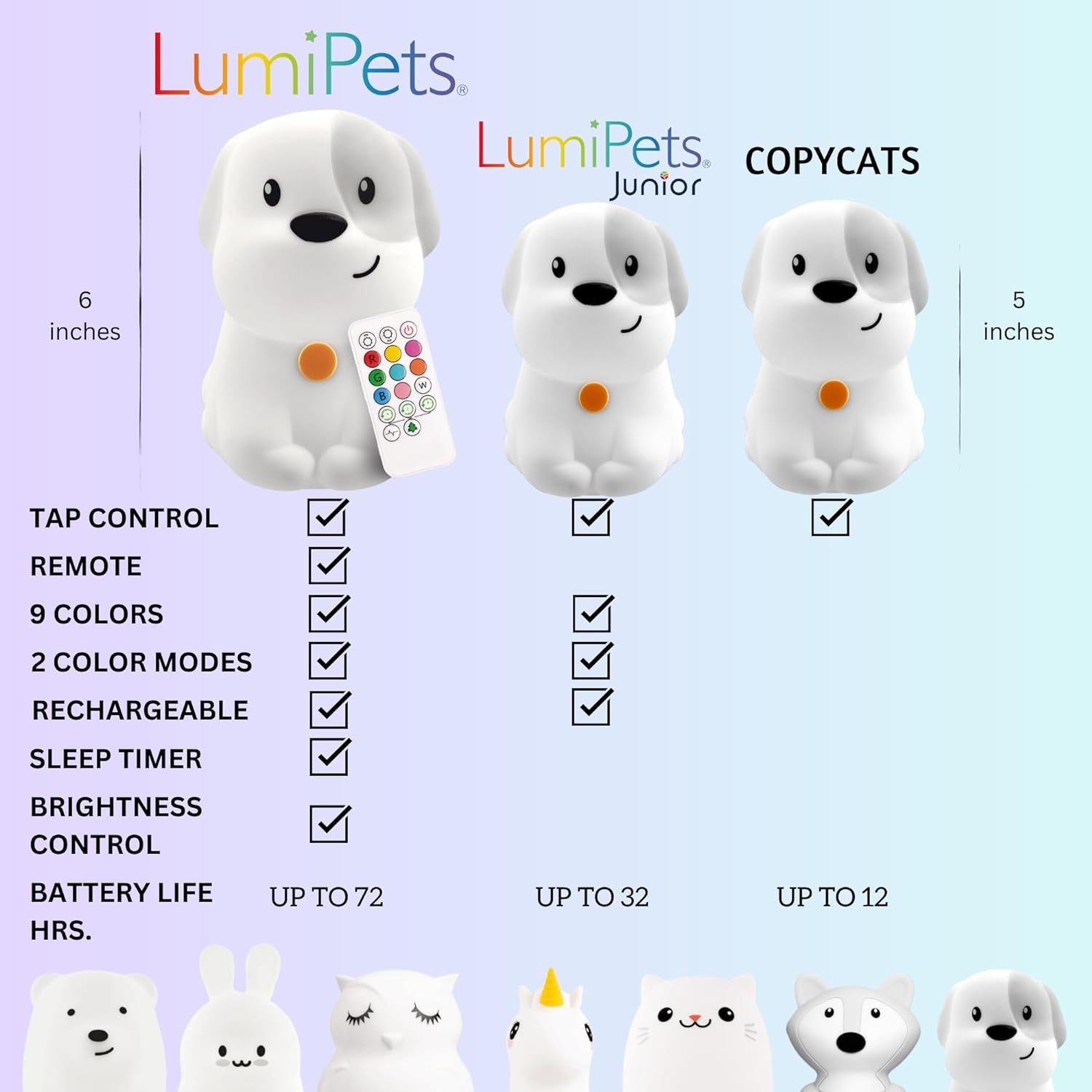 Remote Control Puppy Night Light for Children - Soft Soothing LED Nursery Lamp for Babies & Kids - Improve Sleep Quality with Adjustable Brightness & Timer